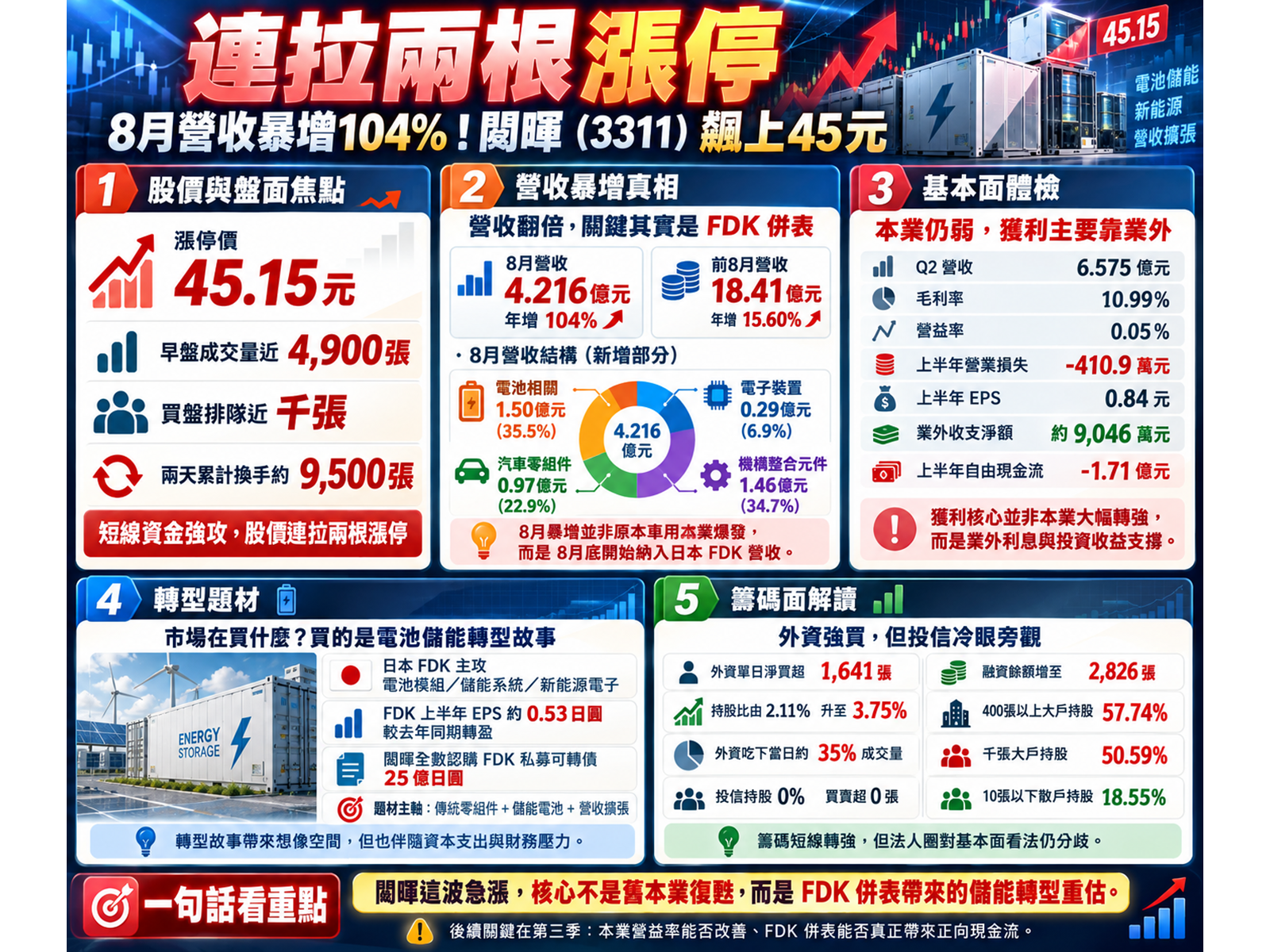 pinnews 1790834164