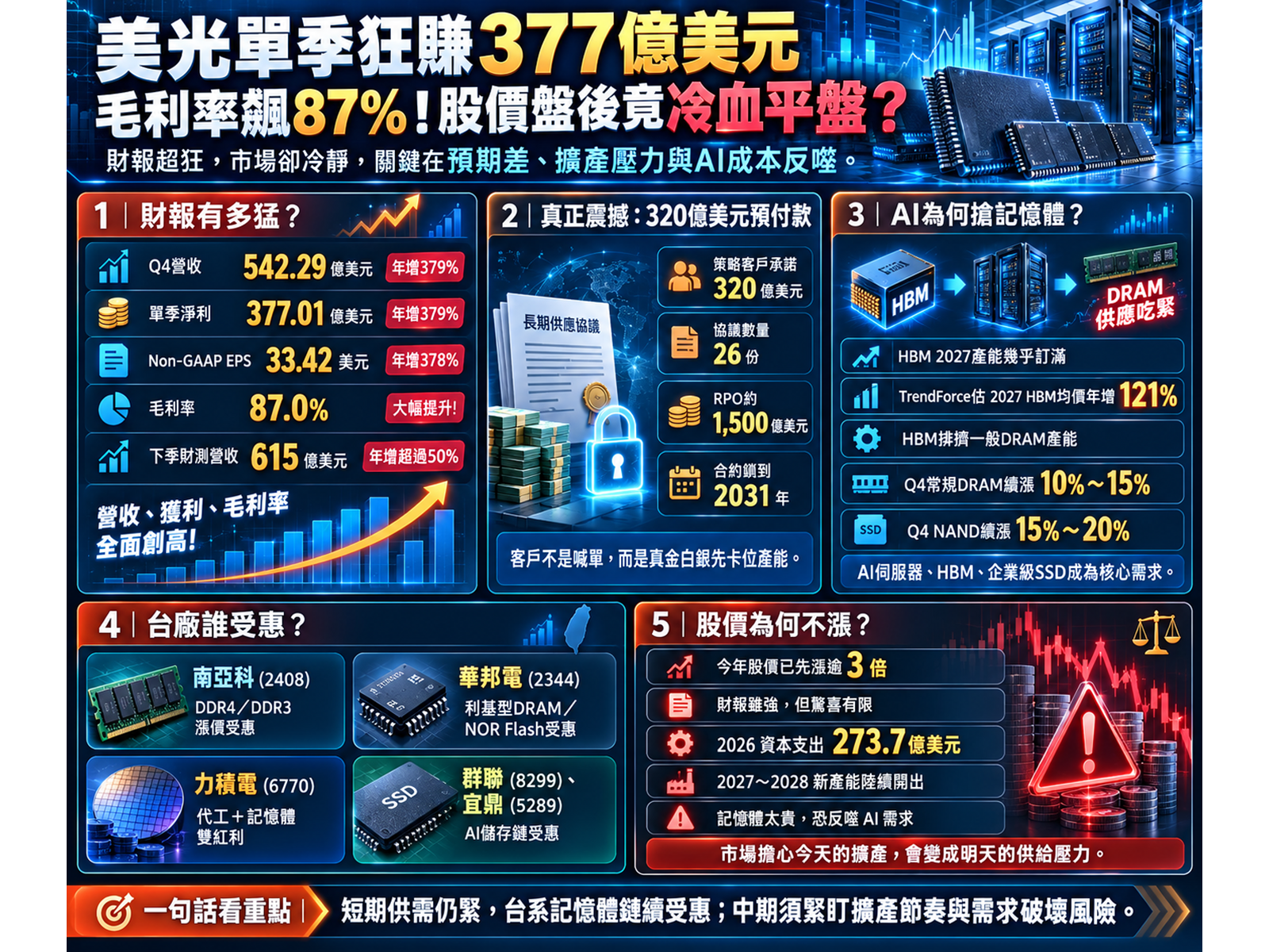 pinnews 1790843884