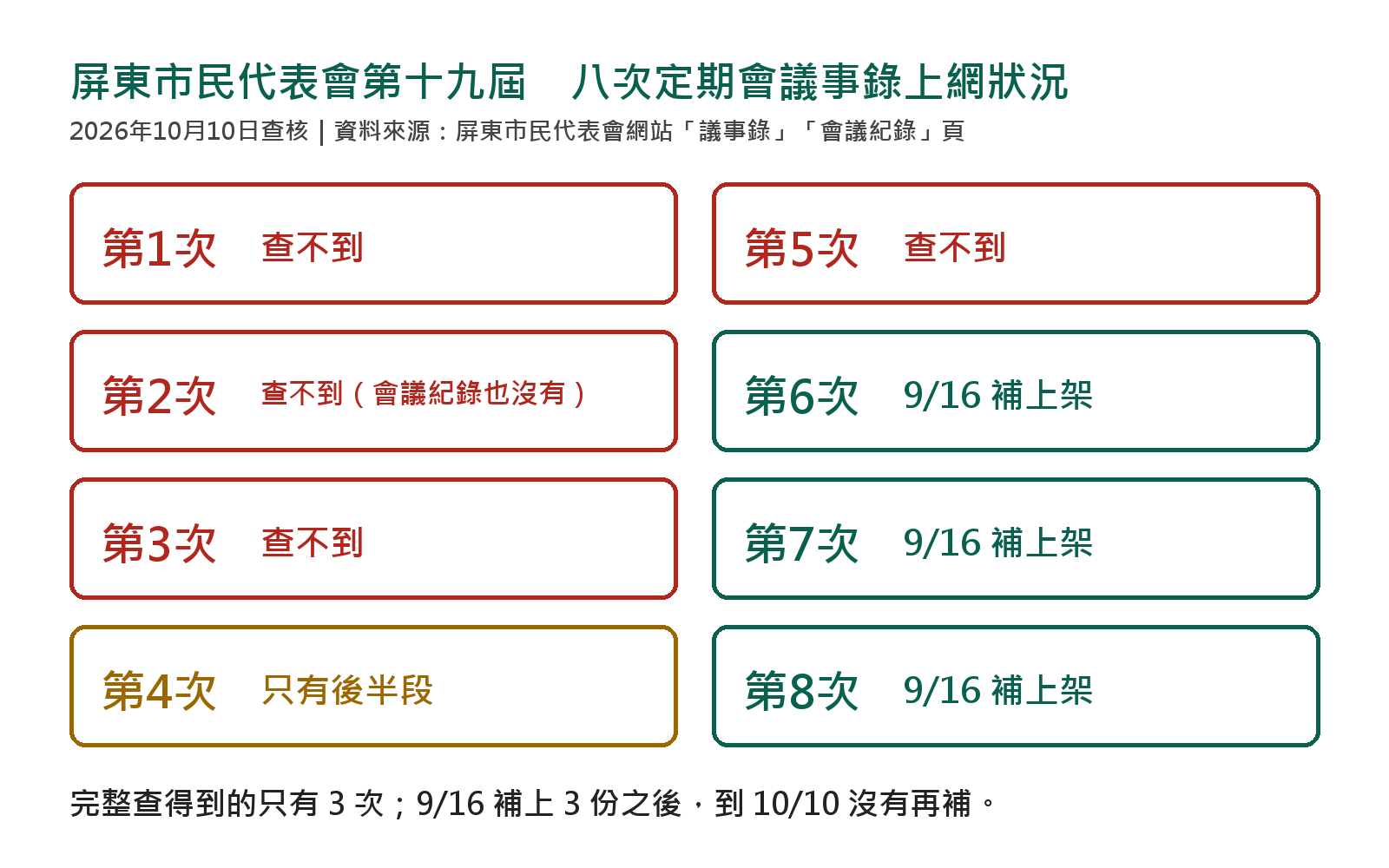 pinnews 1791738970