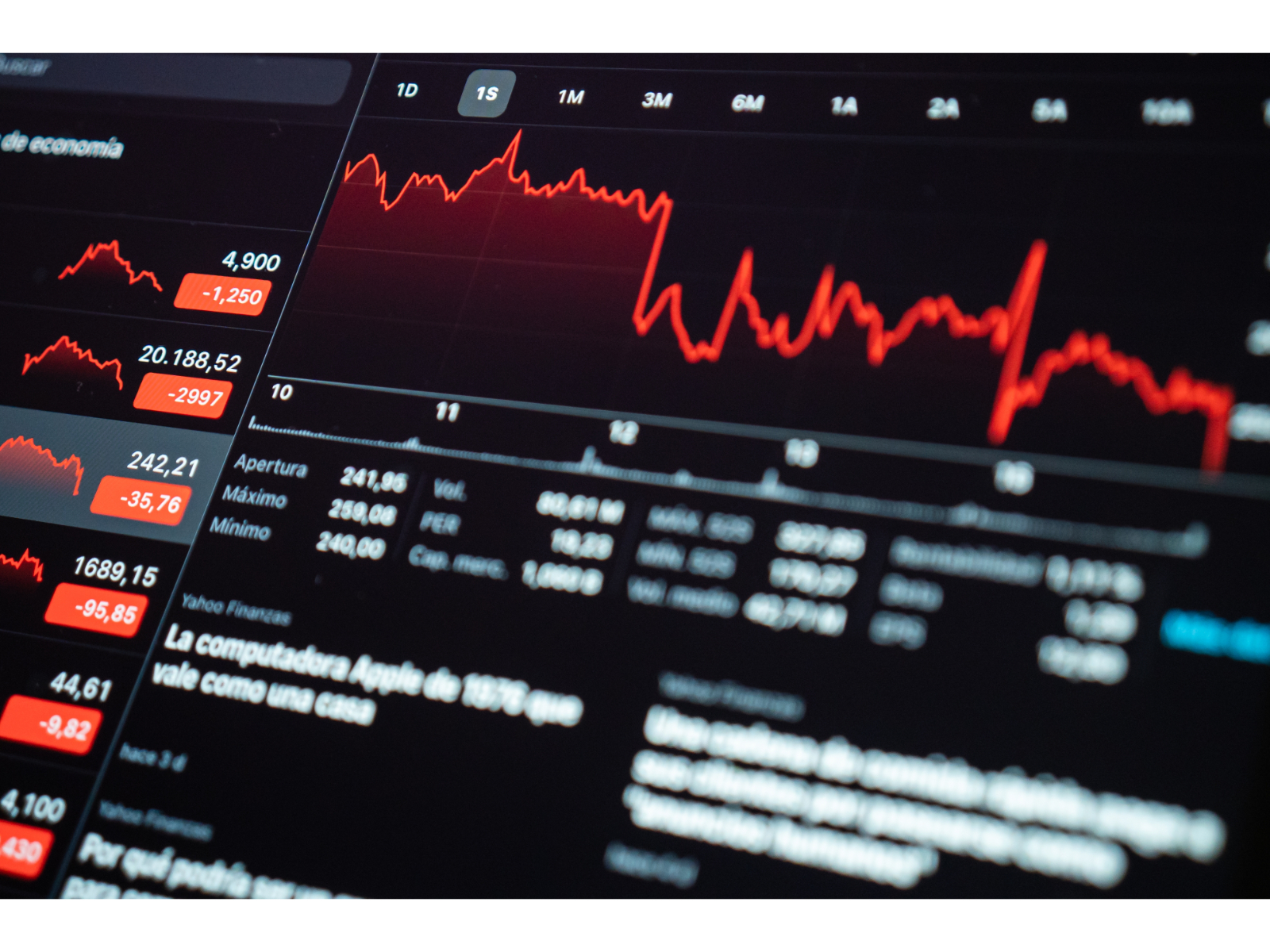 screen showing data about financial crisis because coronavirus 1